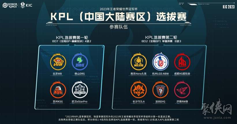 潜在对手的 潜在对手的