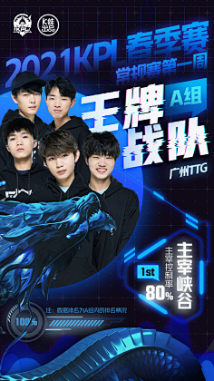 某些品牌的 某些品牌的