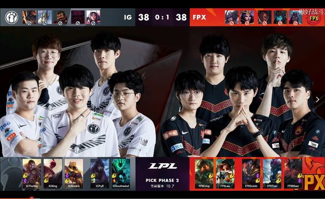 这几项数据 这几项数据