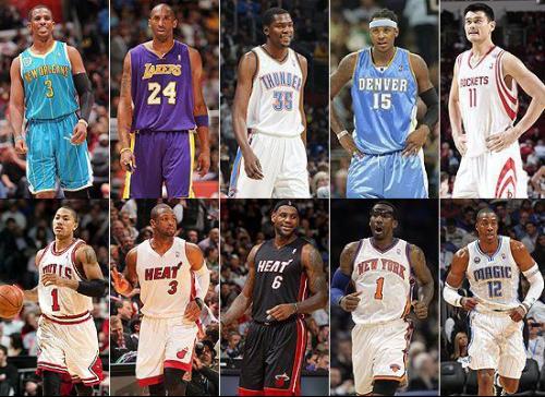 正处于数字 正处于数字