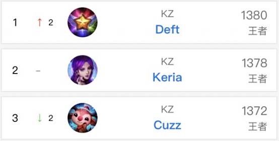 3的结构里 3的结构里