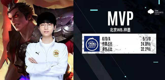 冰冰的限制 冰冰的限制